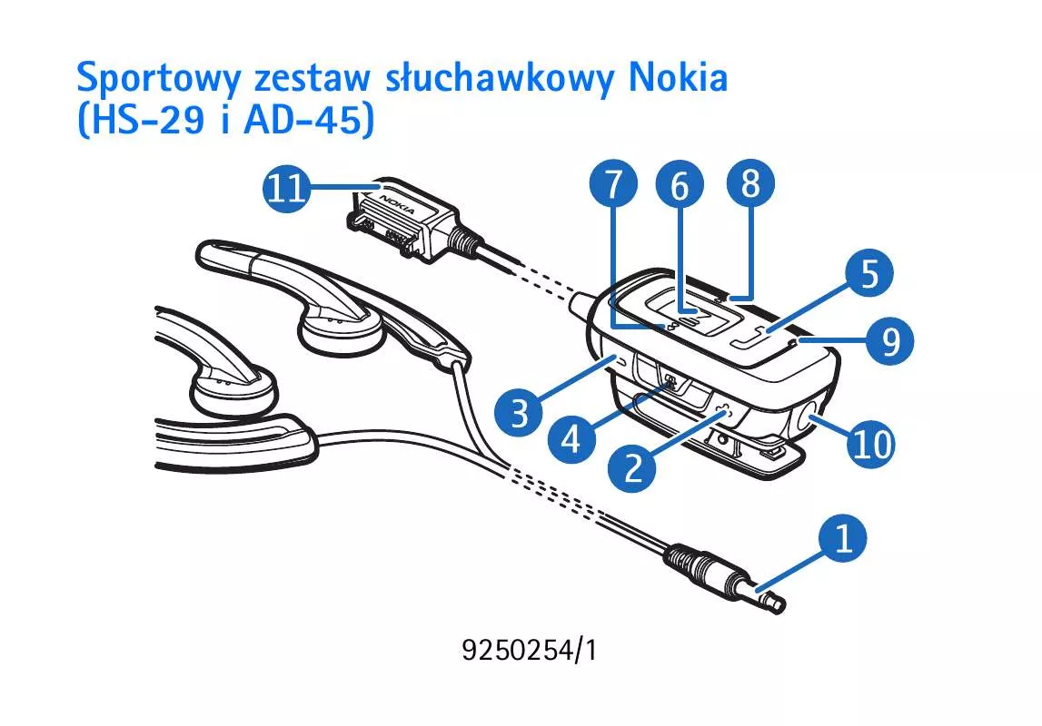 Mode d'emploi NOKIA HS-29 I