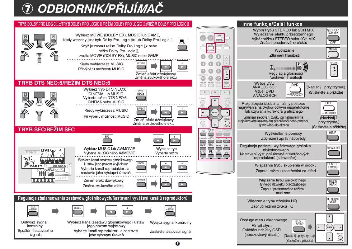 Mode d'emploi PANASONIC EUR7722X90