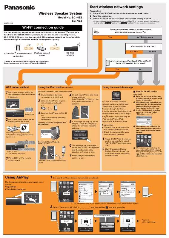 Mode d'emploi PANASONIC SC-NE5EG