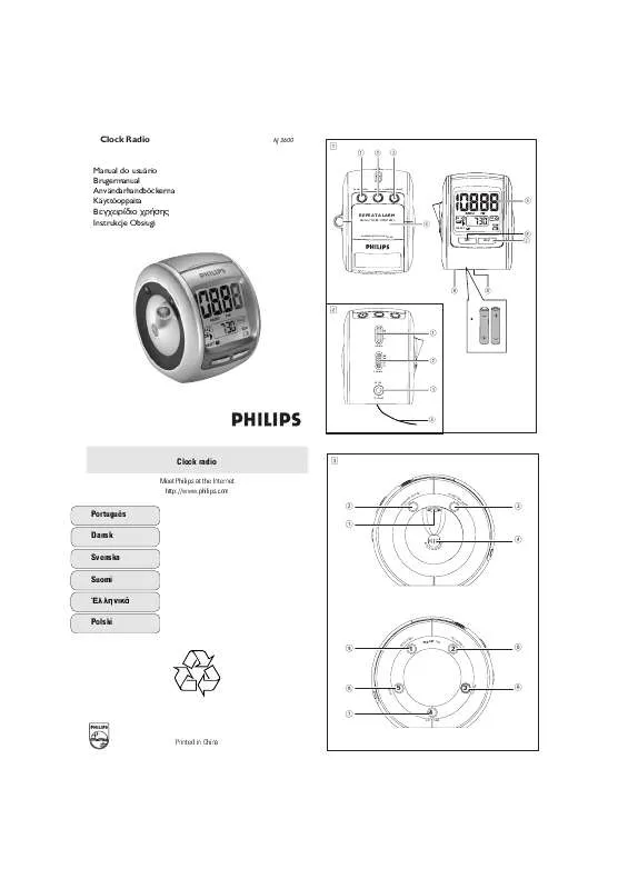 Mode d'emploi PHILIPS AJ3600/00C