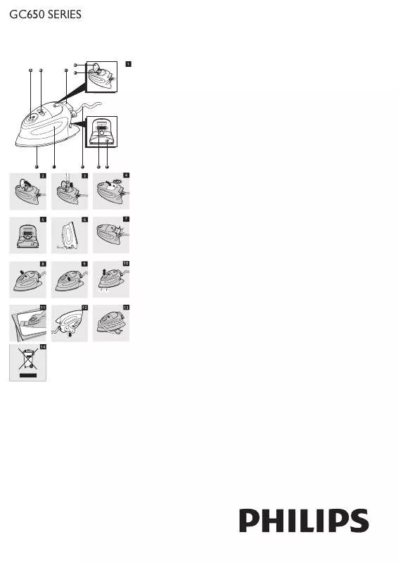 Mode d'emploi PHILIPS GC651