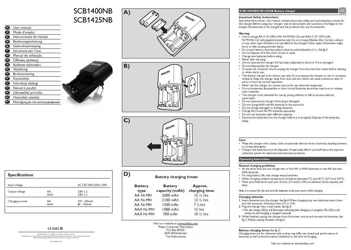 Mode d'emploi PHILIPS SCB1425NB