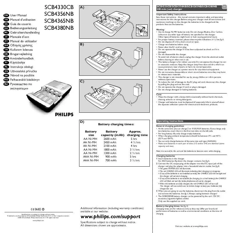 Mode d'emploi PHILIPS SCB4380NB