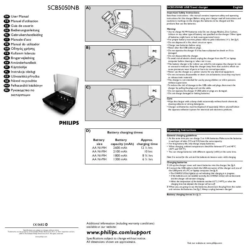 Mode d'emploi PHILIPS SCB5050NB