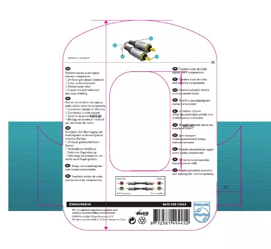 Mode d'emploi PHILIPS SWA3104S