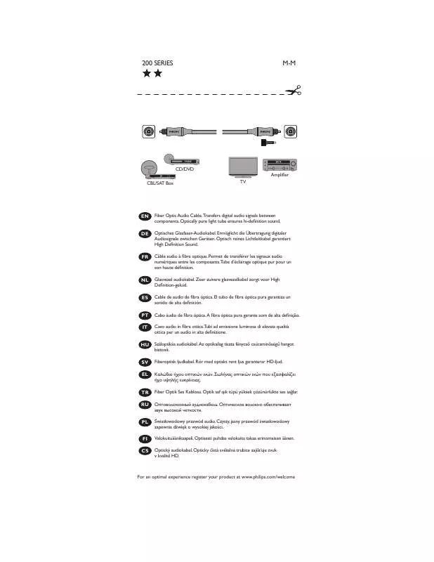 Mode d'emploi PHILIPS SWA4302S