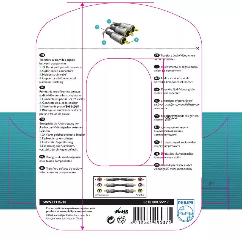 Mode d'emploi PHILIPS SWV3212S