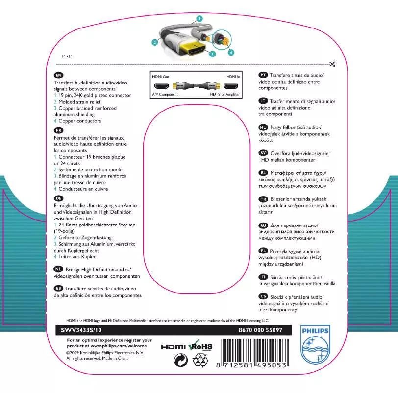 Mode d'emploi PHILIPS SWV3433S