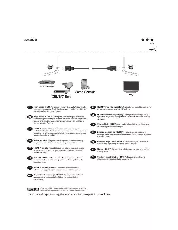 Mode d'emploi PHILIPS SWV7434S