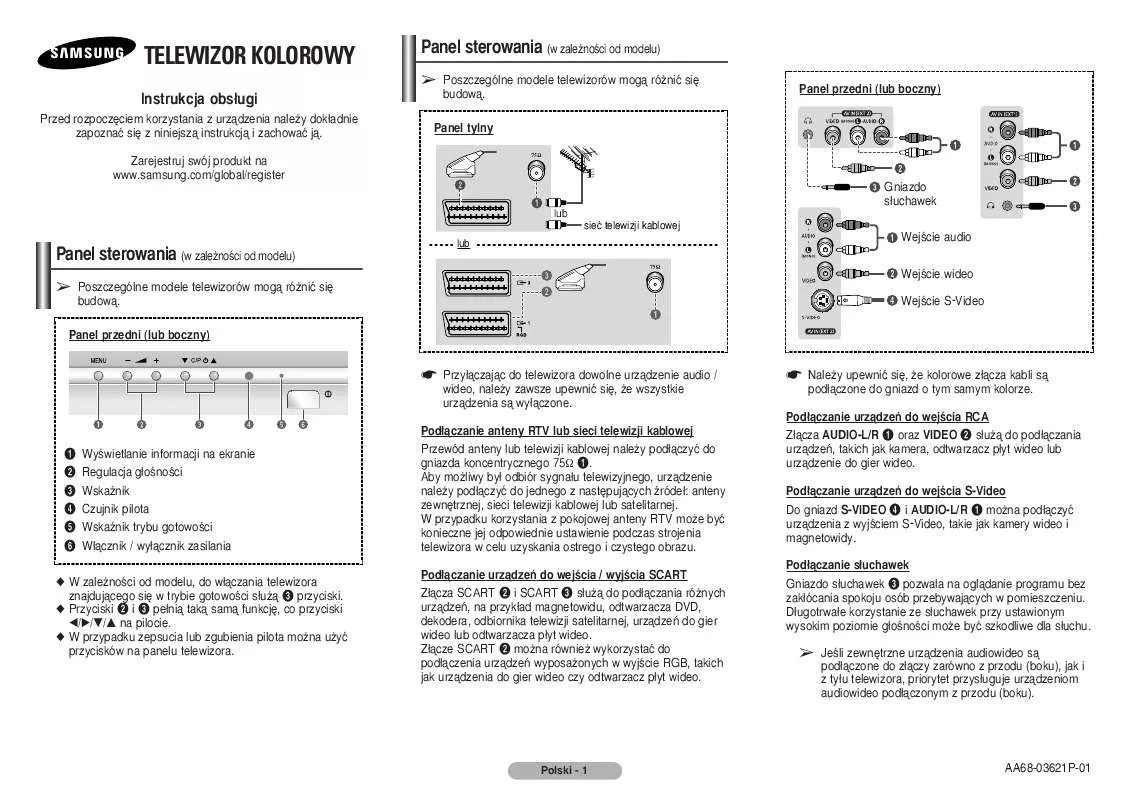 Mode d'emploi SAMSUNG CW-21M023N