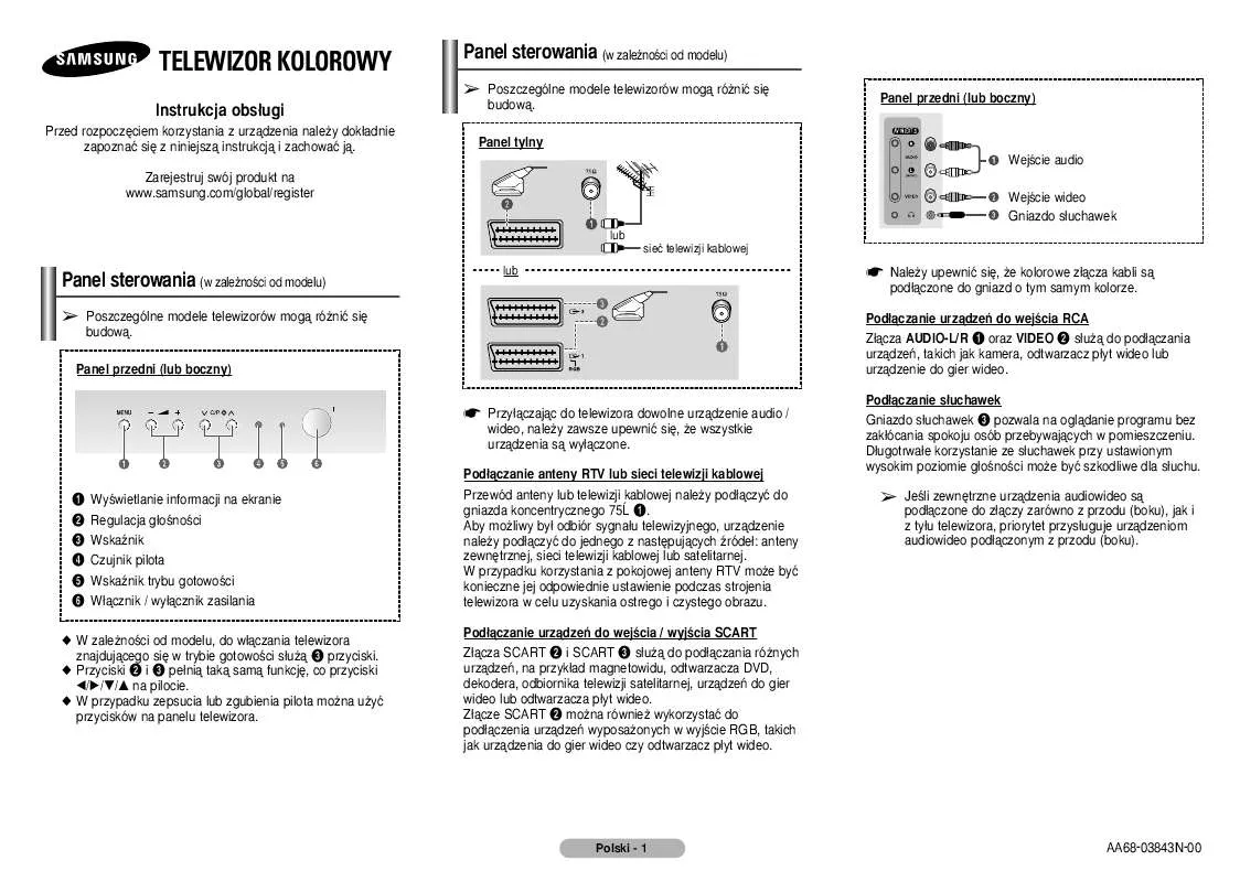 Mode d'emploi SAMSUNG CW-21Z403N