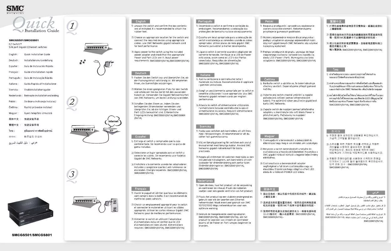 Mode d'emploi SMC GS501